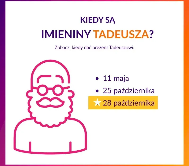 Znaczenie imienia Tadeusz: Co znaczy Twoje imię? Odkryj teraz!