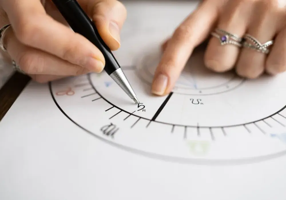 Jak obliczyć horoskop numerologiczny: Poznaj swój los w liczbach