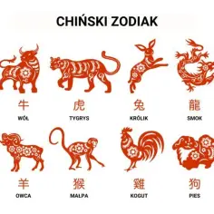 Poznaj cechy chińskich znaków zodiaku: Kto jest kim w horoskopie
