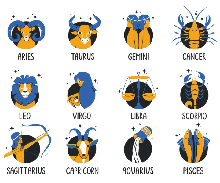 Znaki zodiaku: Dokładne daty i okresy astrologiczne - Poznaj swój znak