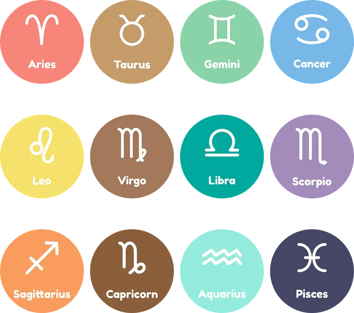 Zdjęcie Jaki jest Twój znak zodiaku? Poznaj cechy i daty urodzenia