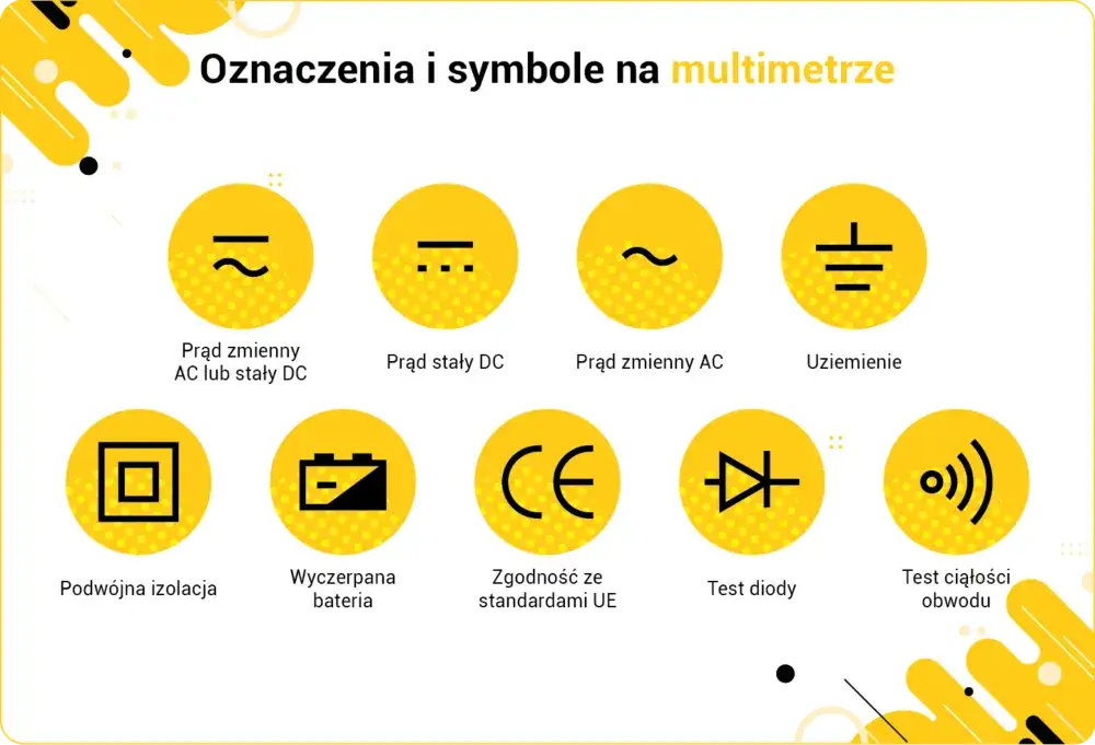 Zdjęcie Co znaczą sny i jak prawidłowo je interpretować: symbolika krok po kroku
